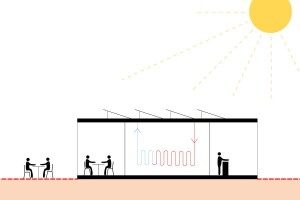 Pavilon je v maximální možné míře energeticky soběstačný.